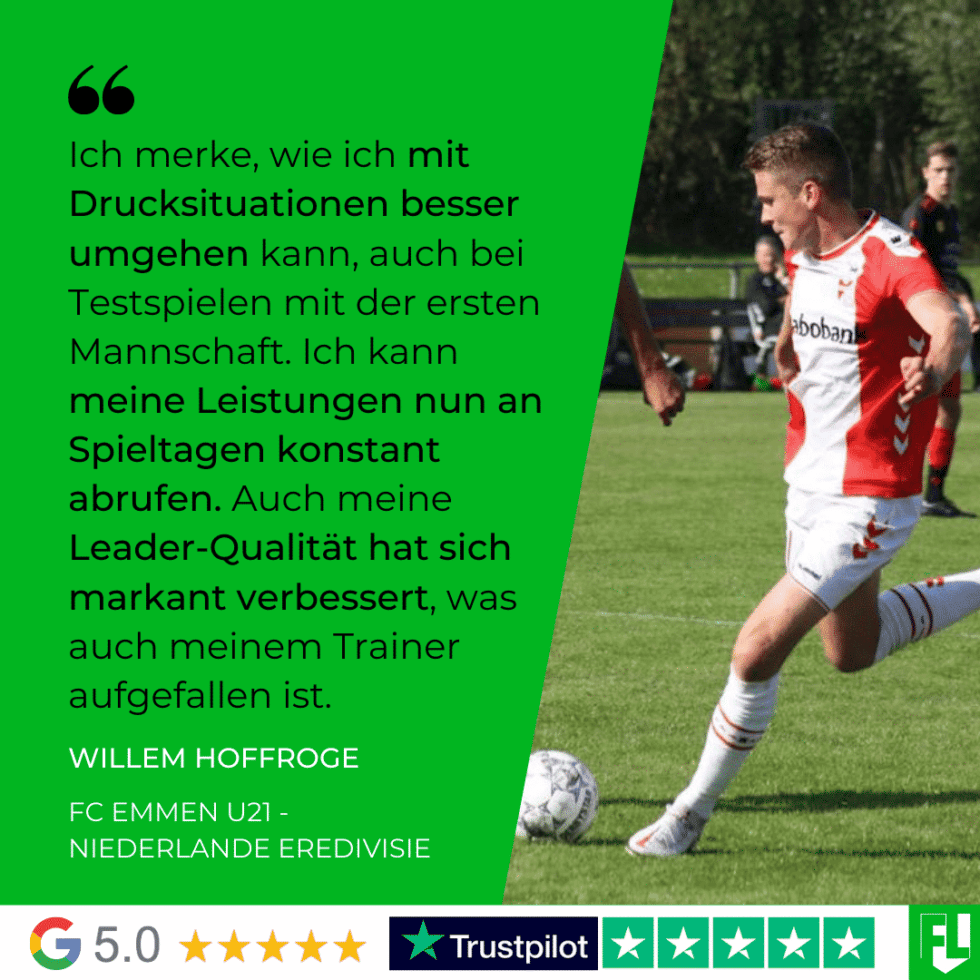 Profifußballer werden FOOTBALL PRO LEVERAGE